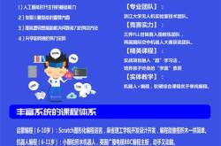 极限编程的优点缺点