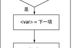 py编程教程