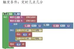 闹钟程序流程图
