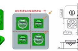 cnc编程教学