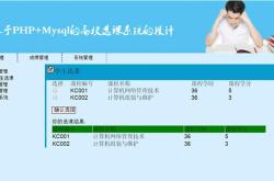 php编程技术