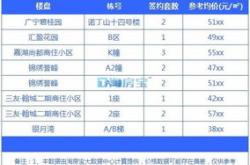 娄底外企公司