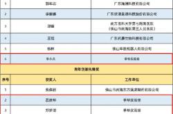 科技成果评价机构名单怎么写