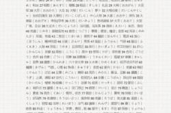 水桶日文翻译