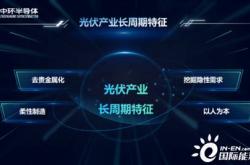 尚能集团