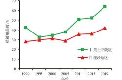 植木本反其本翻译