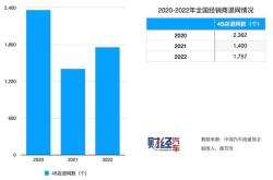 黑龙江新能源职业技术学院