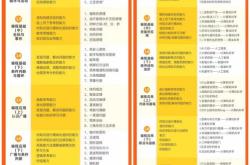 核桃编程总公司在哪里