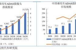 新能源设备供应商