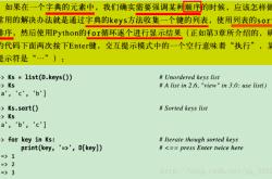 形容编程很厉害的词