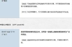 商务日语翻译课后答案