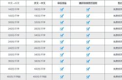 翻译软件免费