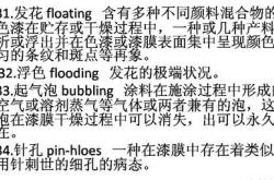 急性子英语怎么写