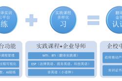 人才培养计划英文