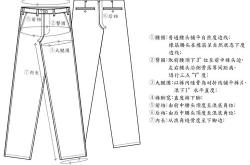 牛仔裤翻译成英文
