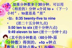 点亮翻译