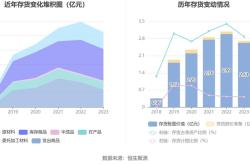 必创科技创始人