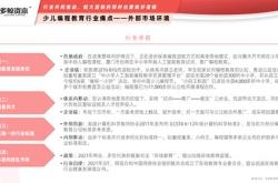百词斩编程软件