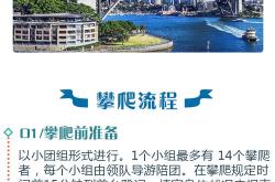桥梁专业英语词汇