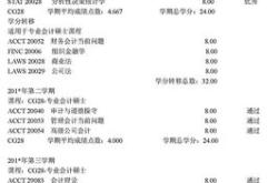 国外留学成绩单翻译