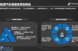 新能源商超店