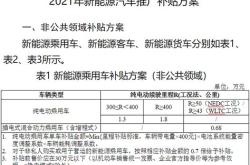 河南绿驰新能源科技有限公司