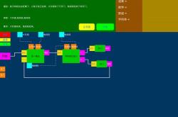 编程入门哪个好