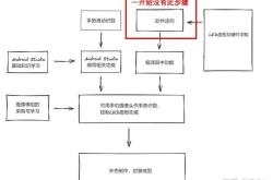 cam软件编程