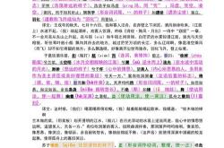赤壁赋原文及翻译ppt