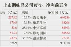 锦州港丑闻年报存在虚假记载，股票简称变更为锦港