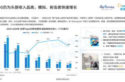 A股 新一轮下跌又开启了吗