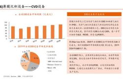 海格通信携手两江航投共绘空天信息产业新蓝图
