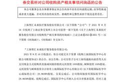 复兴集团股权