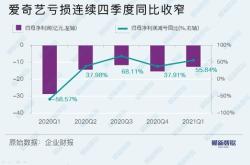 训练数据的版权保护公地的悲剧还是合作的繁荣？
