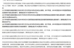 彩虹新能源携手信会计师事务所特殊普通合伙，共绘财务透明新篇章

引言
在全球能源转型的大背景下，彩虹新能源作为行业的佼佼者，始终致力于推动清洁能源的发展。为了进一步提升公司的财务透明度和治理水平，彩虹新能源近日宣布委任信会计师事务所特殊普通合伙（以下简称“信会计师事务所”）为其核数师。这一决策不仅体现了彩虹新能源对财务报告准确性和透明度的承诺，也标志着公司治理结构的一次重要升级。

信会计师事务所简介
信会计师事务所是一家拥有国际视野和丰富经验的会计师事务所，其特殊普通合伙的组织形式确保了服务的