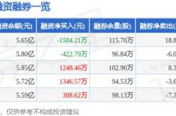 西藏珠峰业绩预告差异引发监管关注董秘责任与公司治理的反思