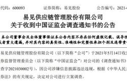 证监会：预计短期内退市公司不会明显增加