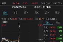 强强联手中芯国际与华为合作引领芯片产业新纪元