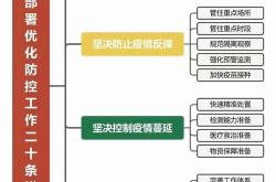 逸豪电子科技有限公司
