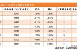 十面耐摔妥协的代价与市场的无情