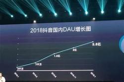 破圈之道中国搜索鼻祖如何实现月活用户近千万的飞跃