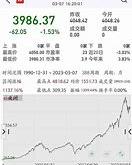 纳指及标普指数创历史收盘新高