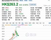 太平洋航运回购1.7万股