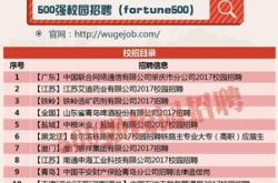 光大期货热点追踪：上市即大跌，瓶片还能继续看跌吗？