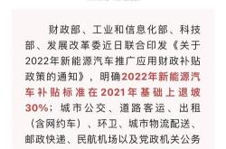 政策支持新能源发展的措施