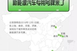 无锡新能源车号牌组成