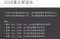 北上广培训机构