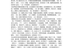 京城多信女巫文言文