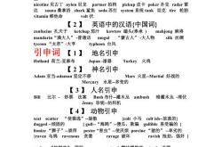 英语音译网站