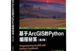 arcgis怎么编程
